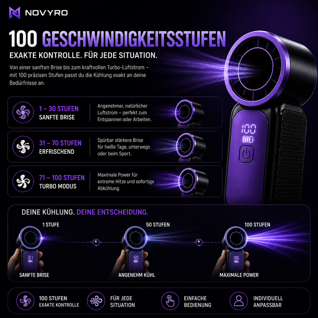 Novyro Mini Turbo Fan – 3000mAh